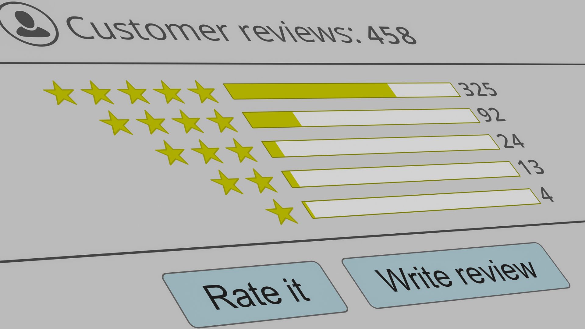 5 tips for online salon reviews